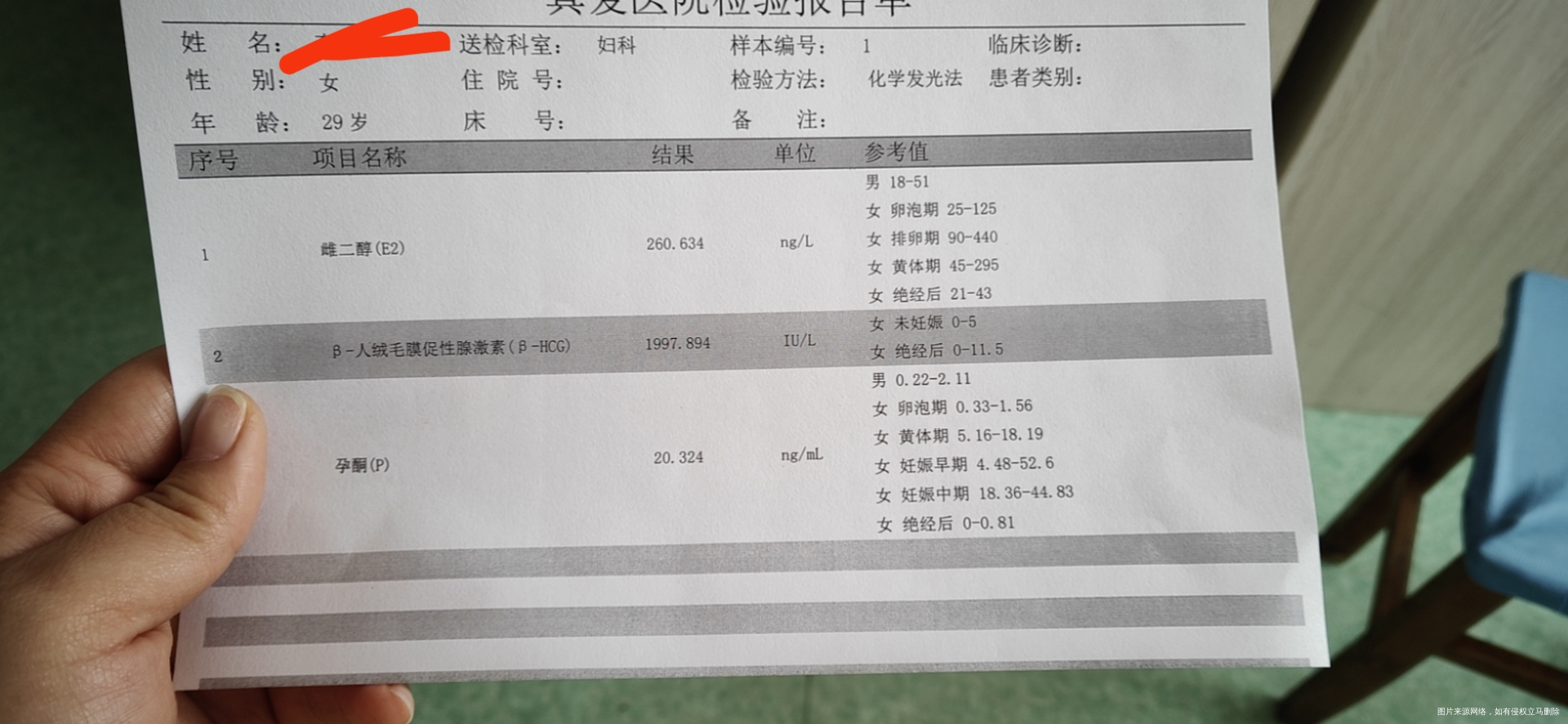 姨妈推迟三天这个值好吗有过三次生化开了保胎药