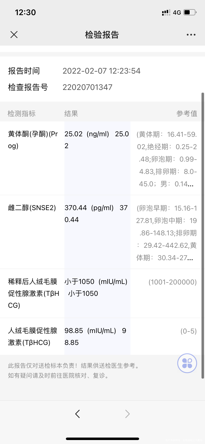 1月8号最后一次月经帮忙看看结果正常吗