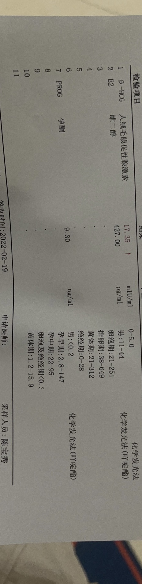 多囊试管助孕本月9号移植囊胚一枚自测试纸从第