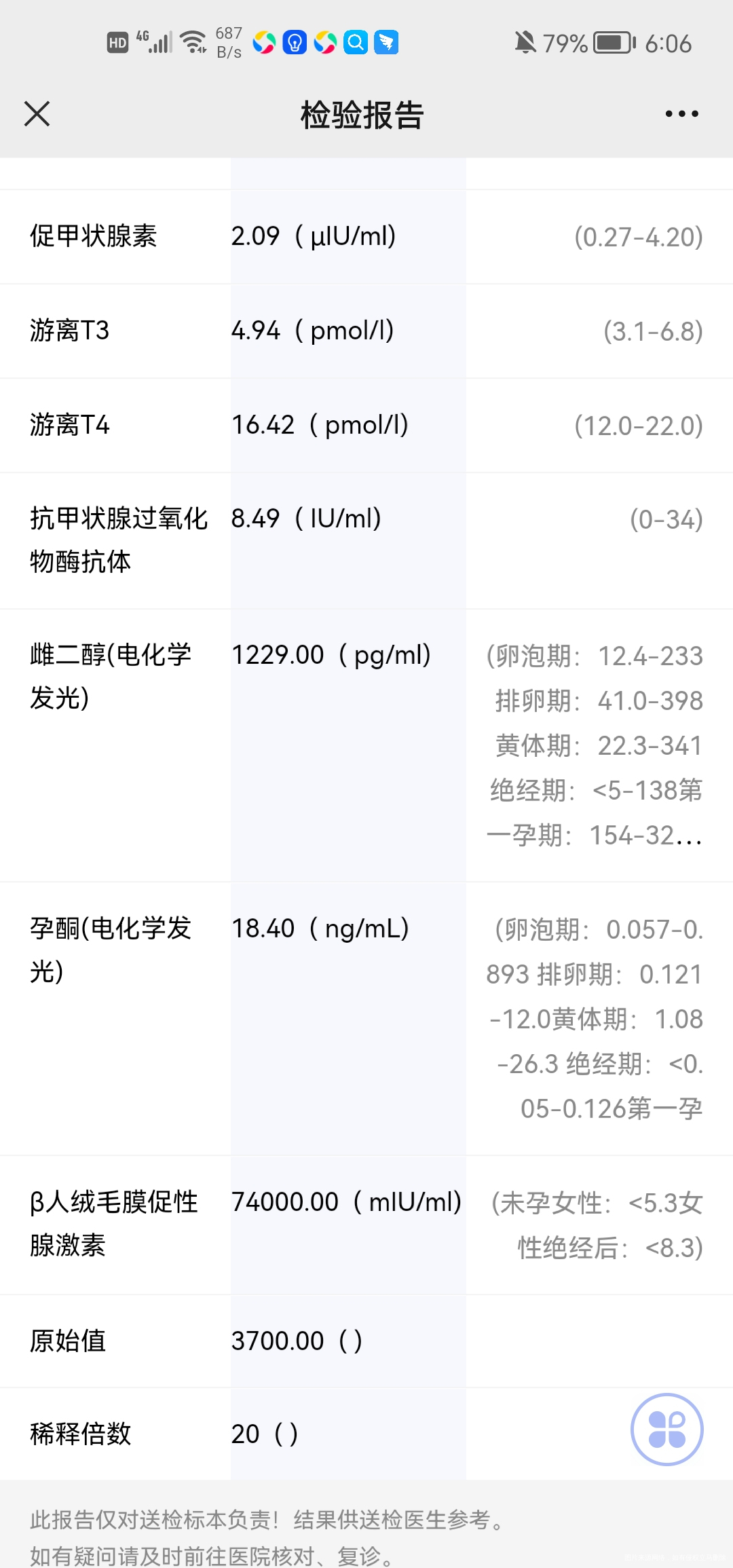 上个月12月24号来的月经1月27号测出怀孕