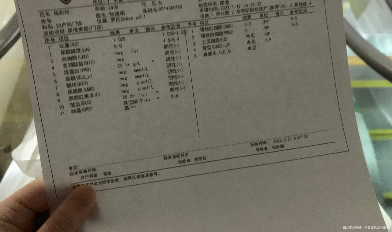 1025末次今天孕16➕6检查的尿常规早上空