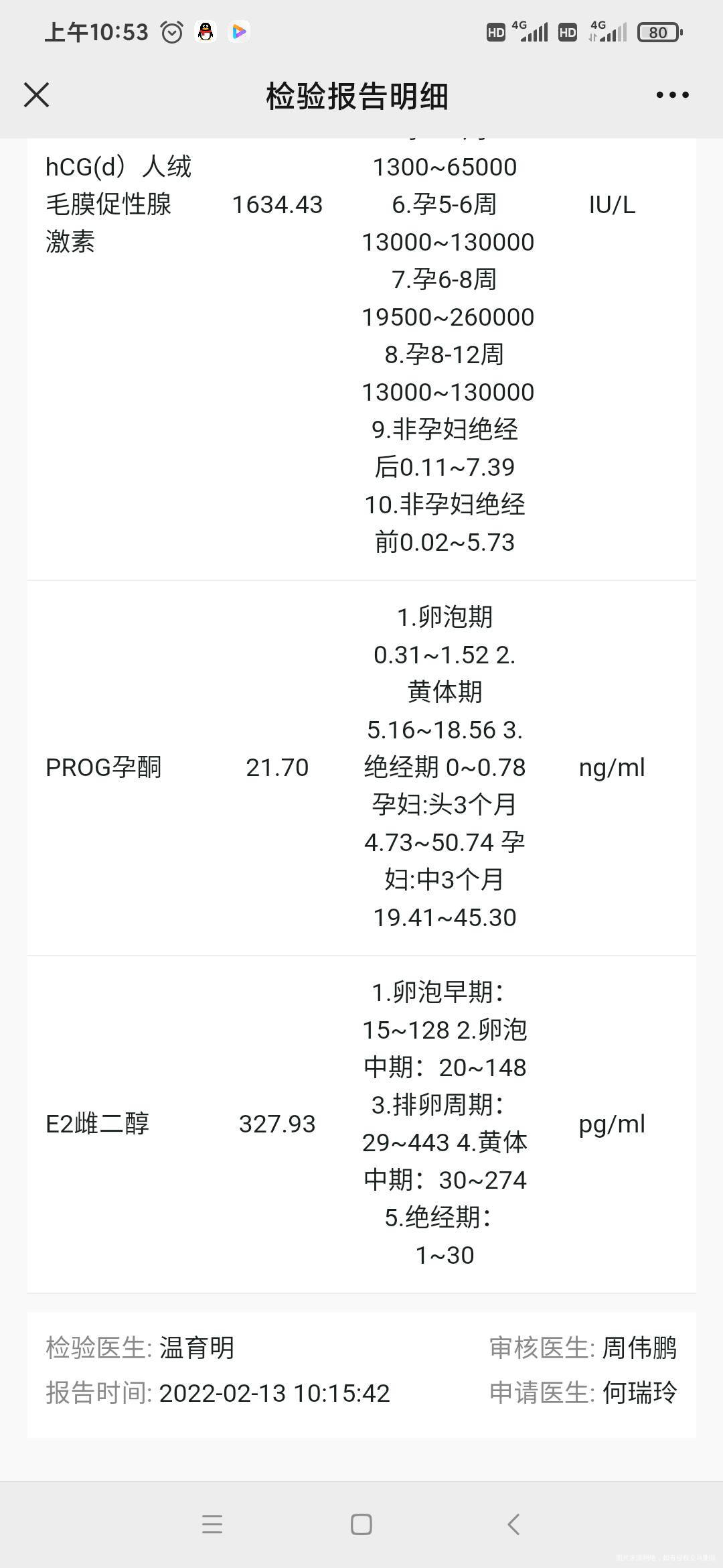 医生我目前已怀孕四周多末次月经是1月11日今