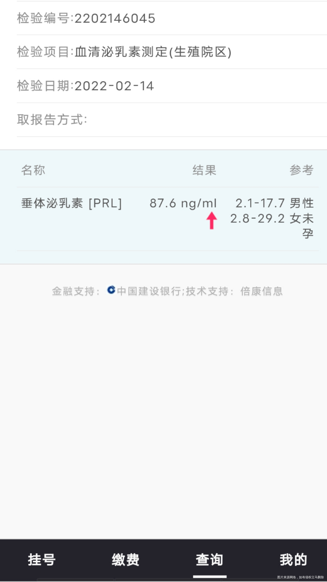 请问怀孕9周多泌乳素这个正常吗