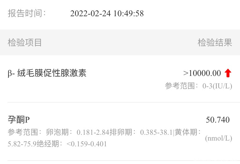 一张是2月21日查的一张是2月24查的因为2