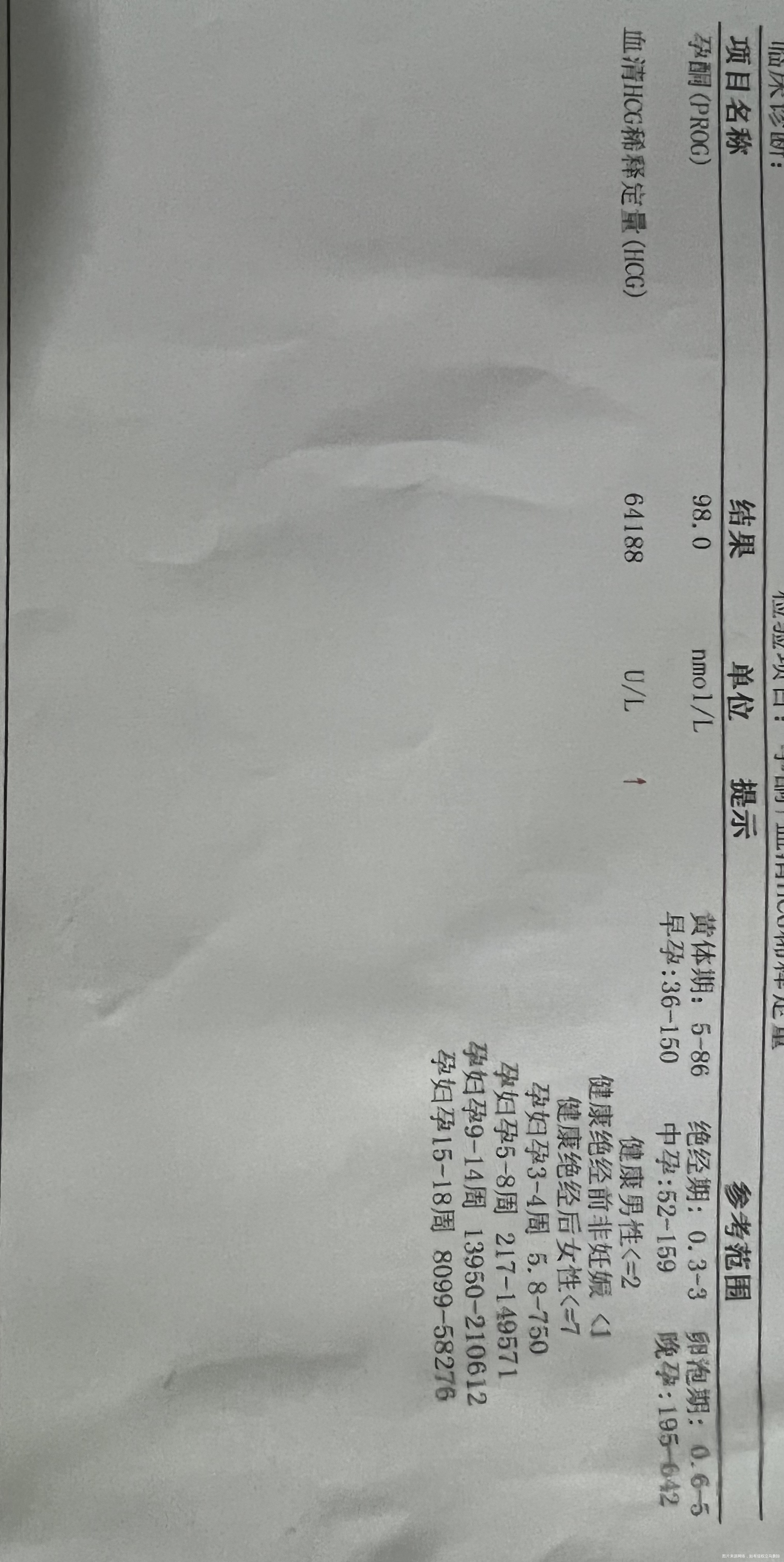 麻烦医生帮我看一下检查报告正常吗需要吃药吗