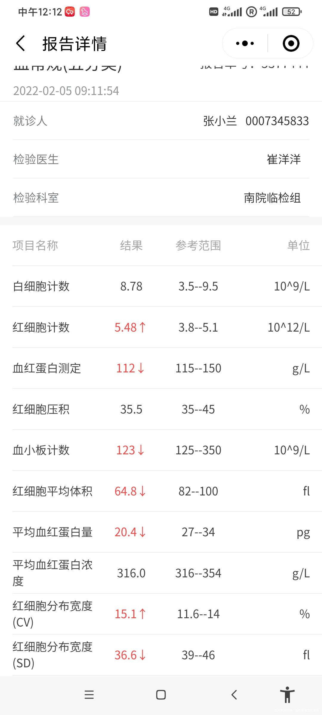 你好帮我看看这个血常规是不是有问题有两项高了