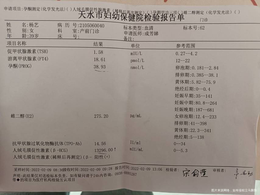 现在在吃黄体酮胶囊和维e不知道孩子能保住不