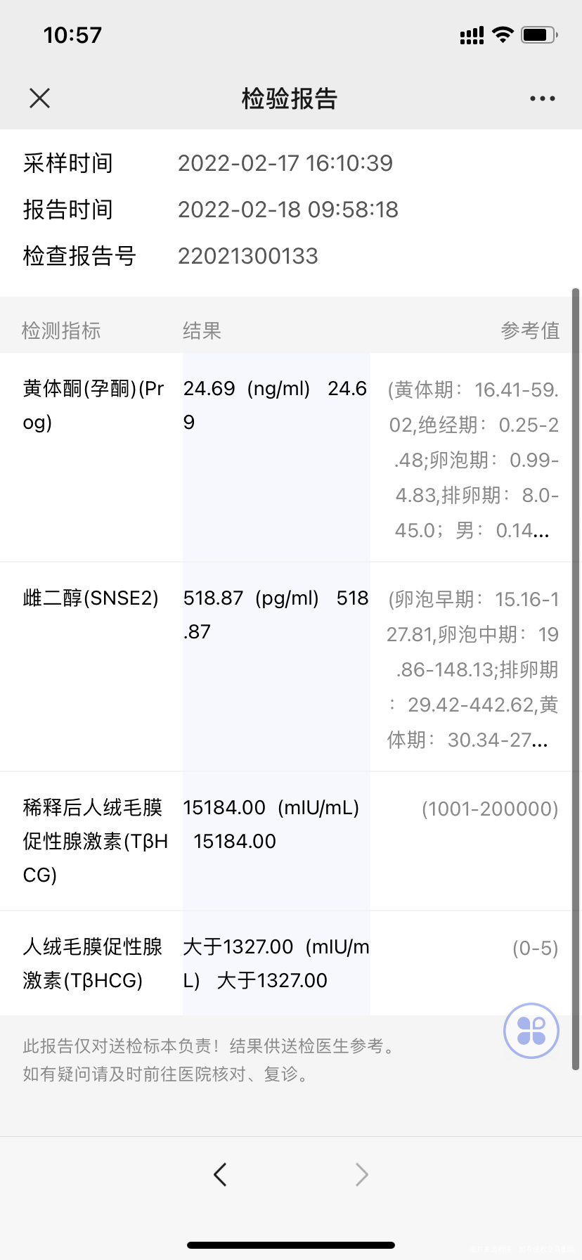1月8号最后一次月经帮忙看看结果正常吗