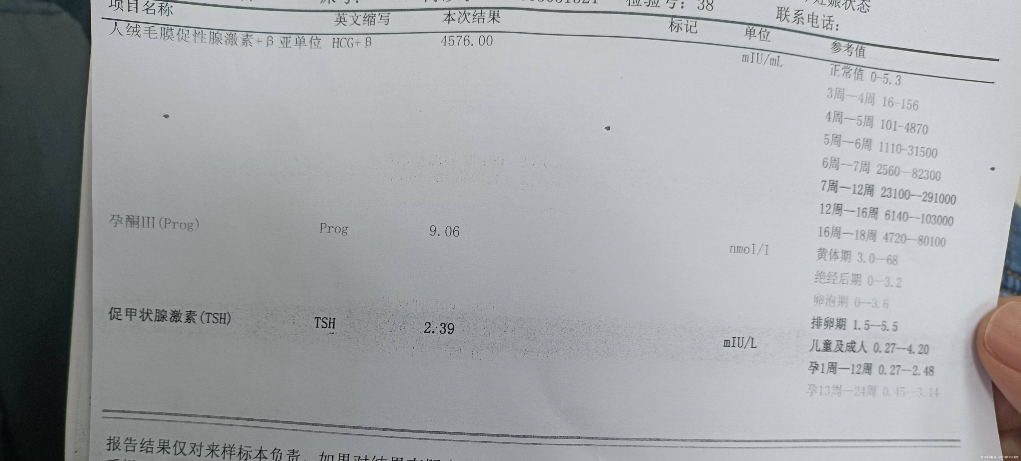 图一是27号那天做的检查图二和图三今天做的能