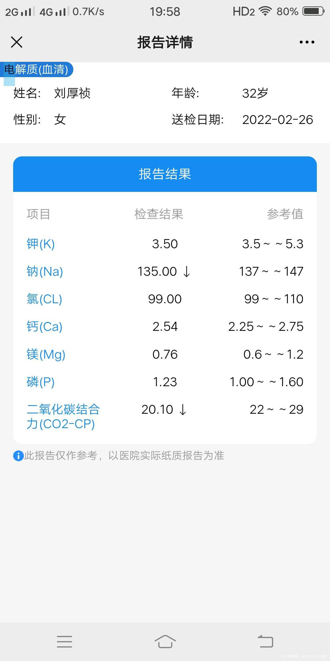 孕20周这个检查报告有什么问题吗