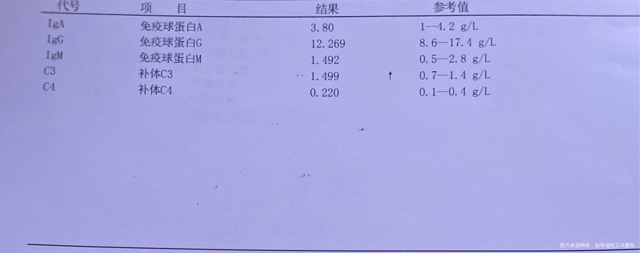 补体C3值高是什么病可以怀孕吗
