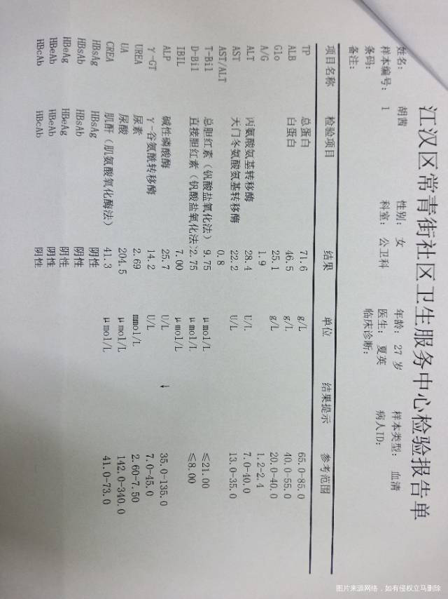 建档这个指标低要紧吗