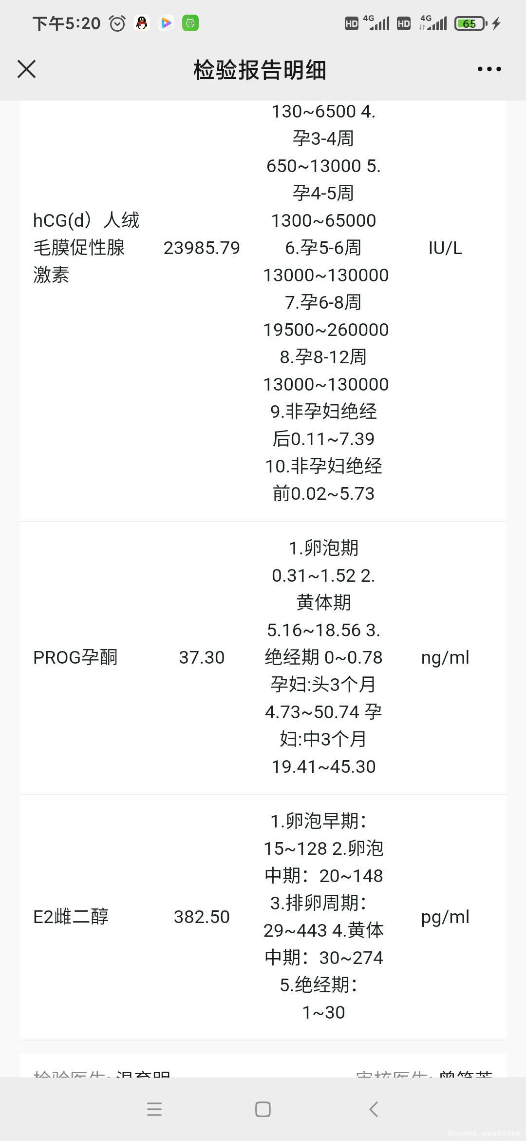 麻烦医生看看我今天的验血报告我是1月11号末