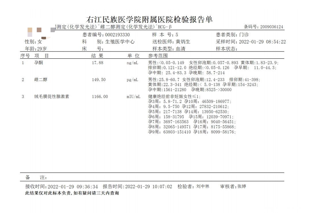 1月17日移植5天的冻囊胚一直有炎症1月29