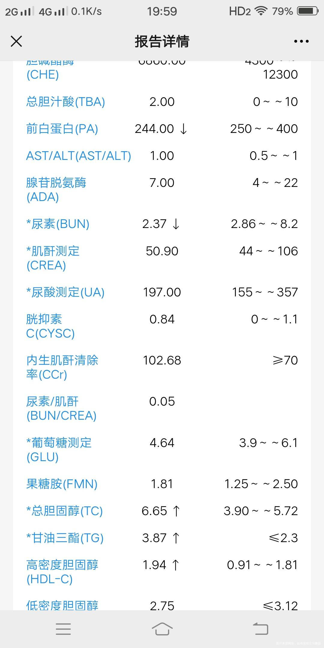 孕20周这个检查报告有什么问题吗