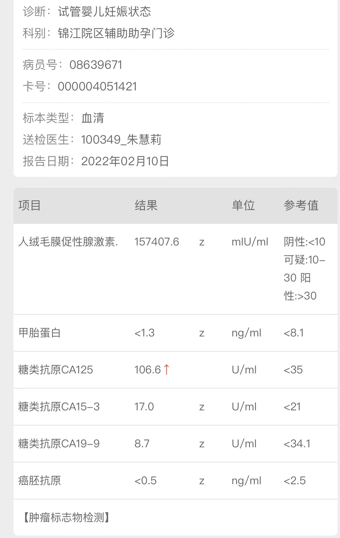 今天查宫内胚胎胎心胎芽时发现宫内另一个06c