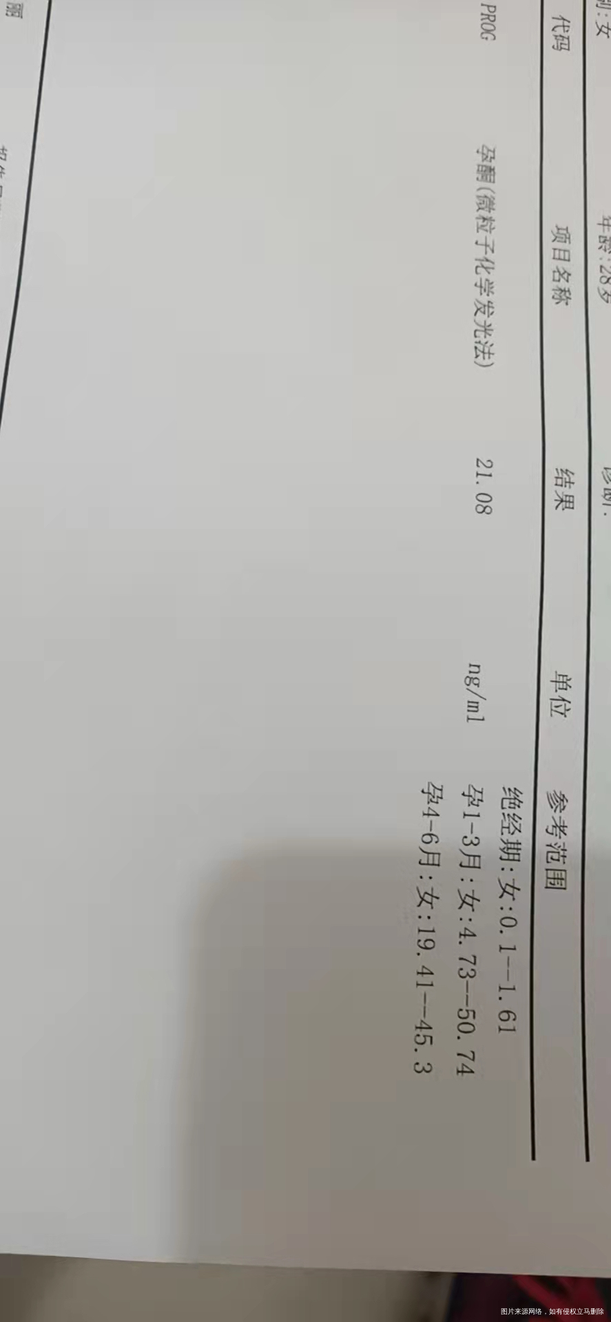 这个是大姨妈过一天抽血的结果数值在正常范围吗