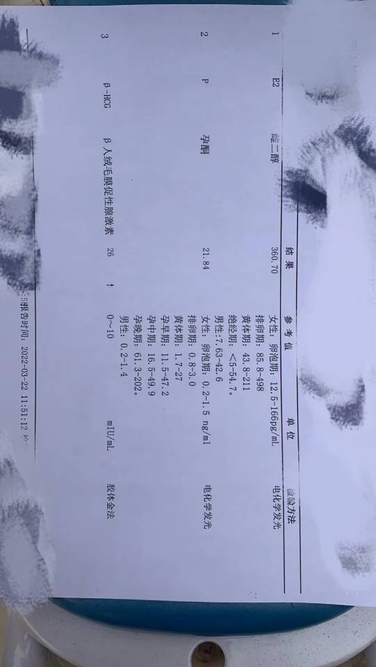 16号移植的今天查了血移植的囊胚血值是不是不