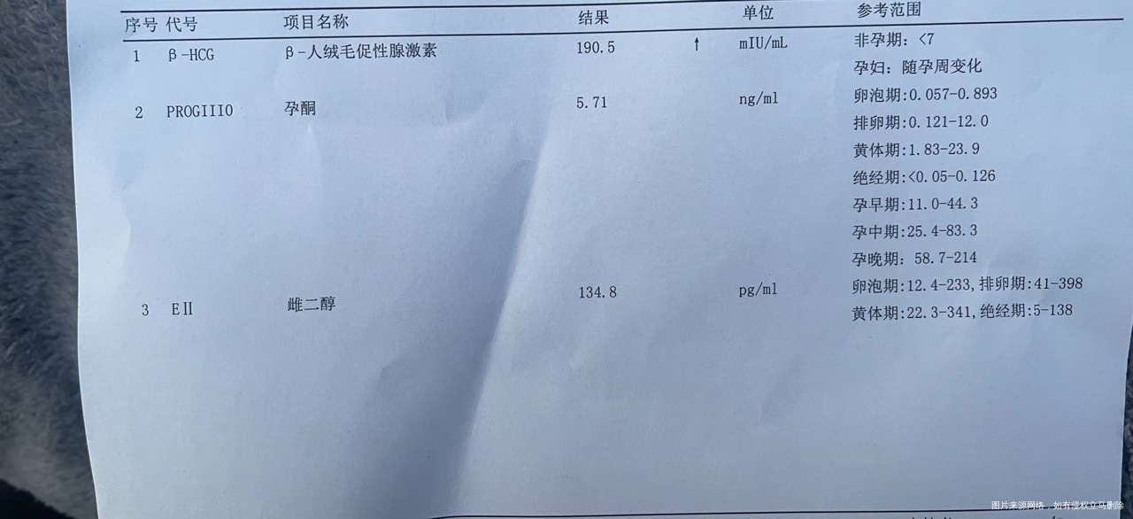 2月26号移植今天抽血检查这数值正常吗用的雪