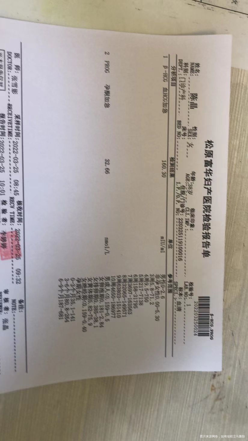 你好大夫我这是不是结果出来太低啊我2月19日