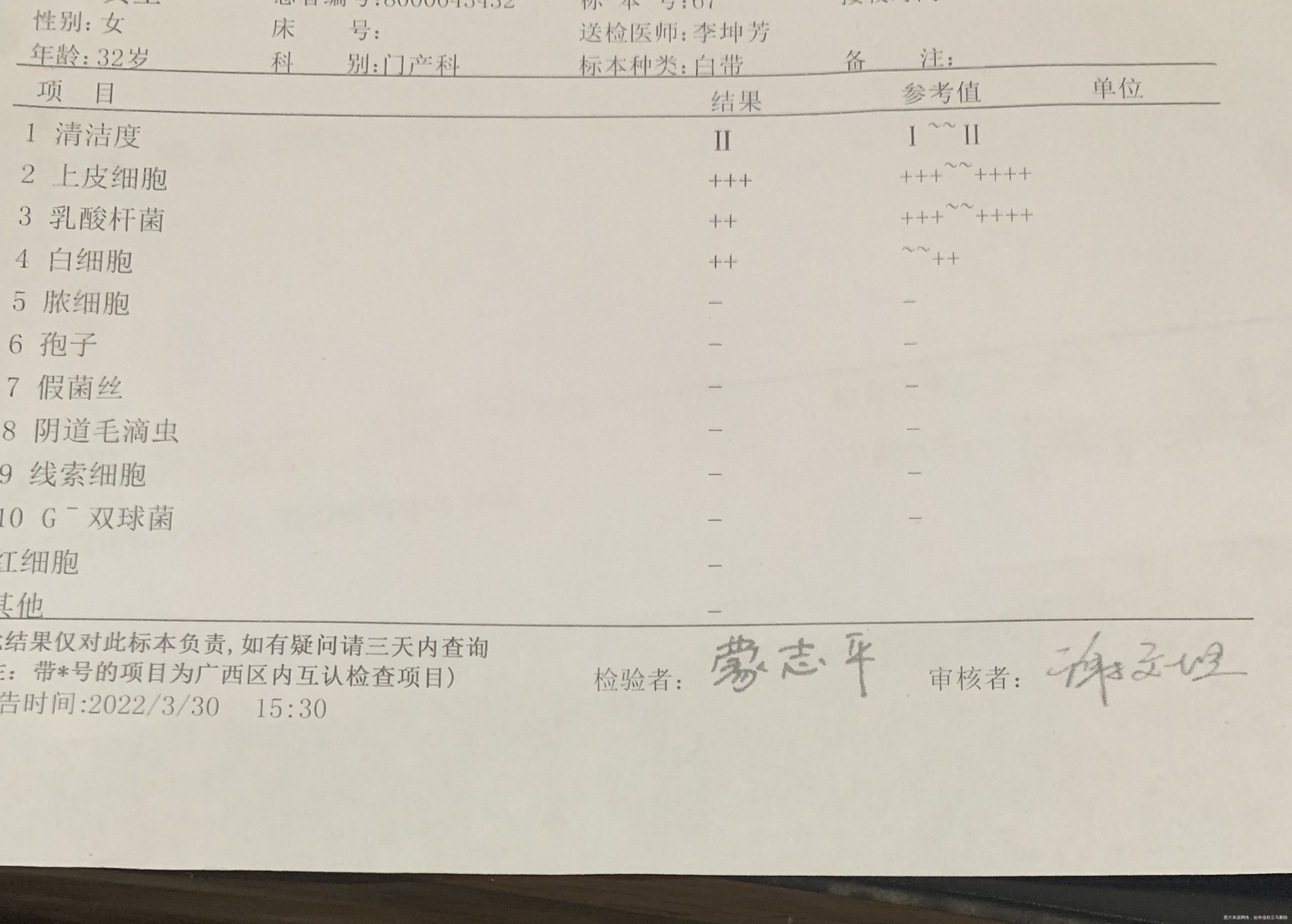 刚才准备去建档检查了白带和妊高症风险说是风险