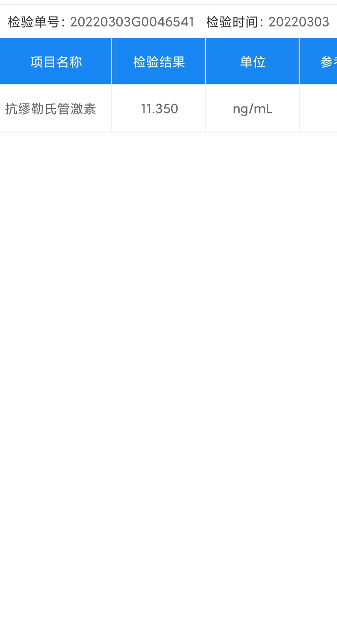 报告都是经期第二天去做的检查想问一下这些数值