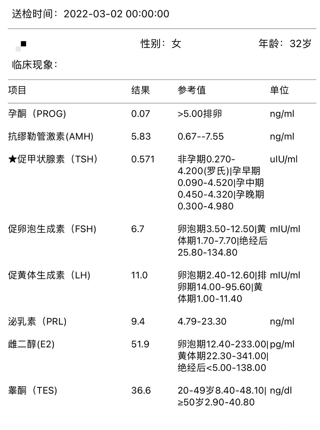 月经周期长45天左右多囊经量少内膜薄长得慢两