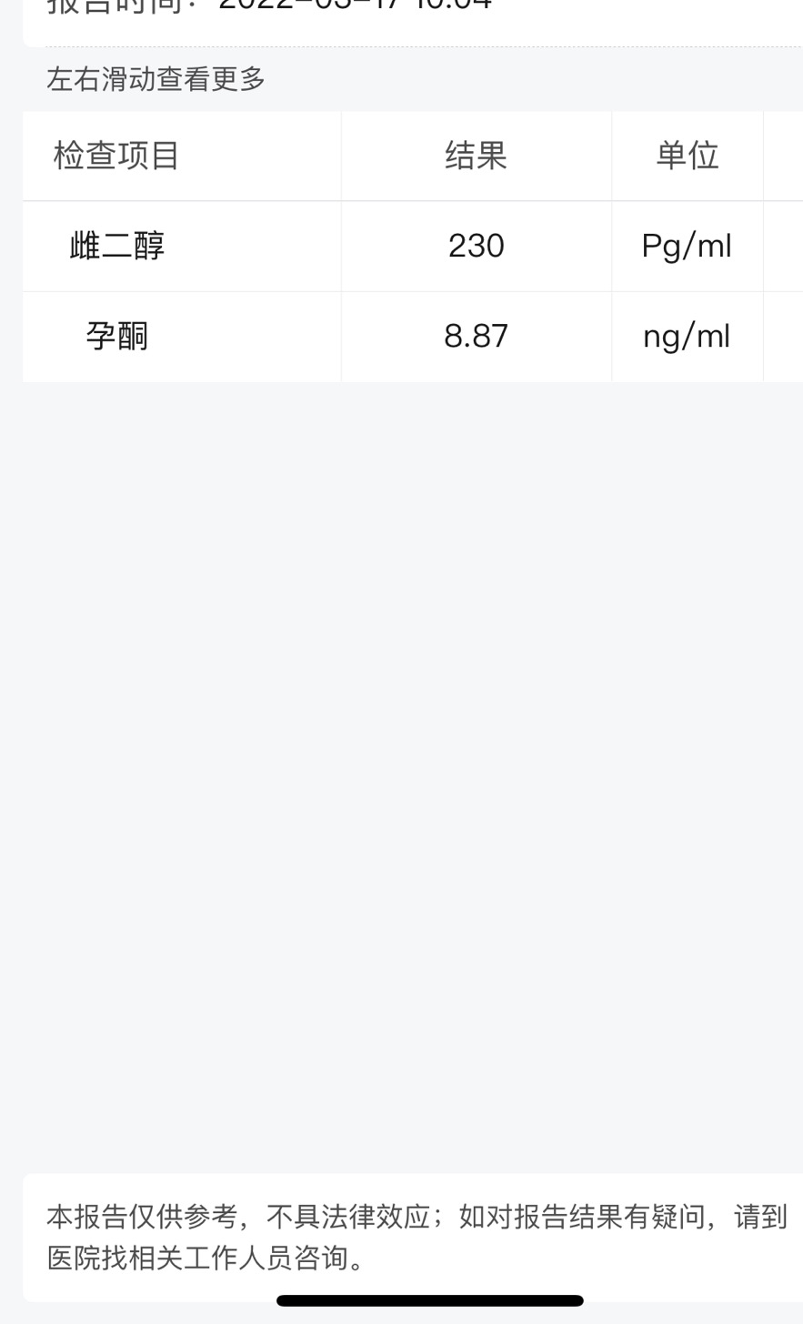 移植鲜胚第六天抽血结果帮看下结果报告