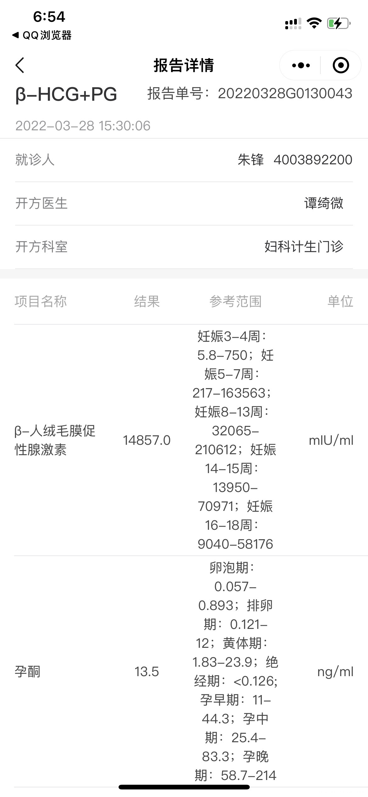 二月八号来的月经检查报告正常吗
