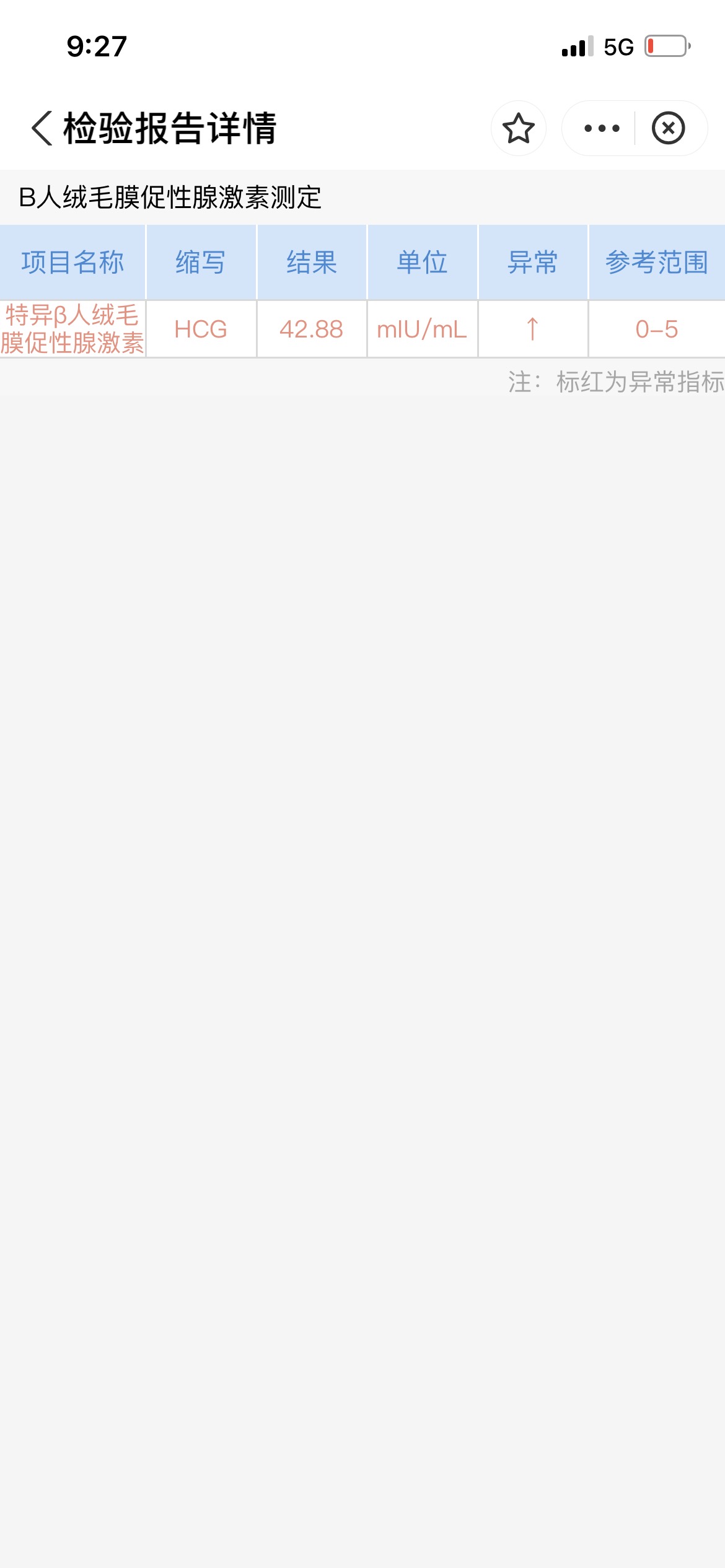 隔日的翻倍是不是凉凉了