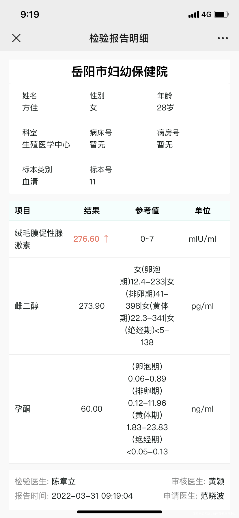 打完破卵针后第14天hcg83隔天查hcg2