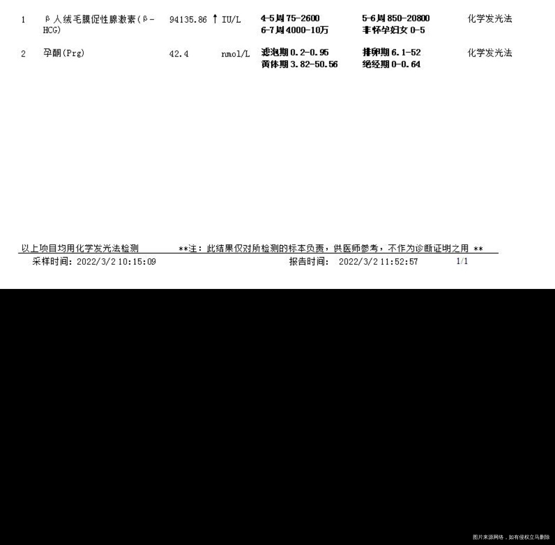一个是2月26号抽到血孕酮18多Hcg740