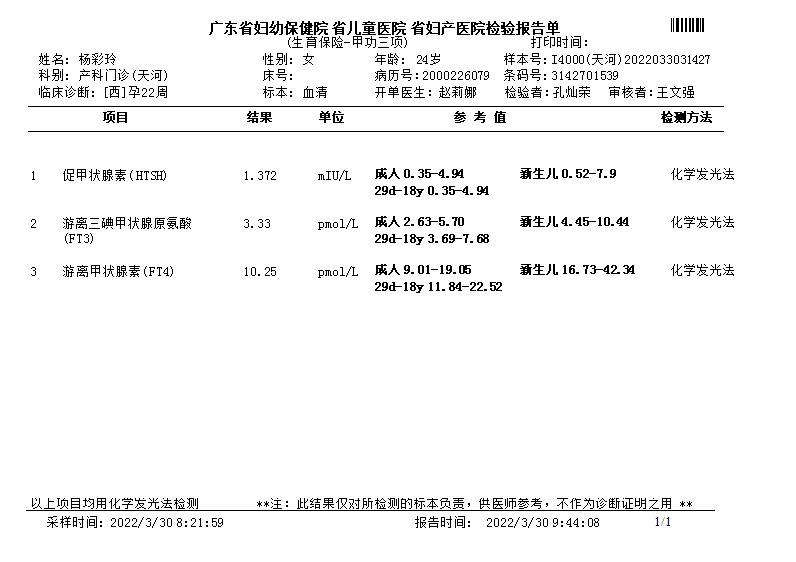怀孕22周之前有易栓症在吃阿司匹林这个数值目