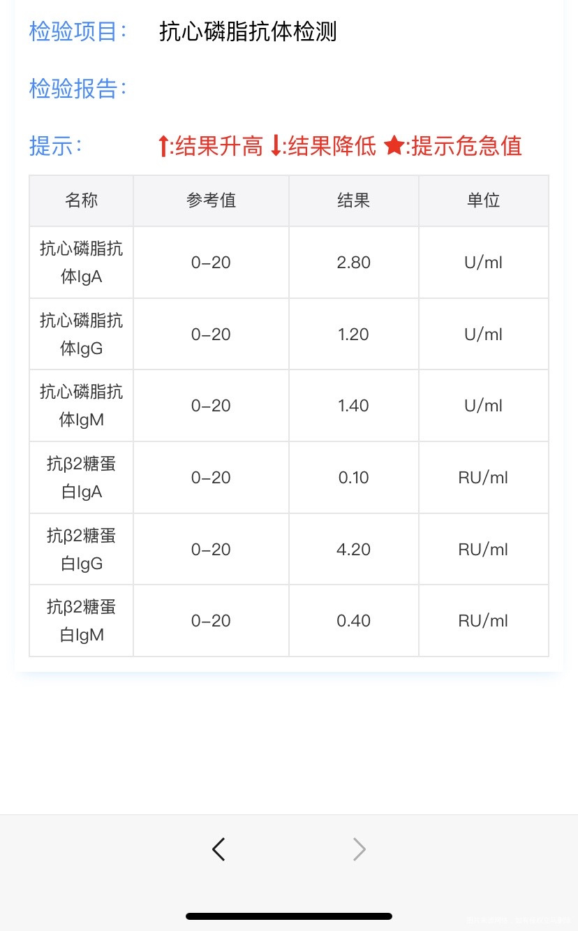 医生请问这份报告正常吗