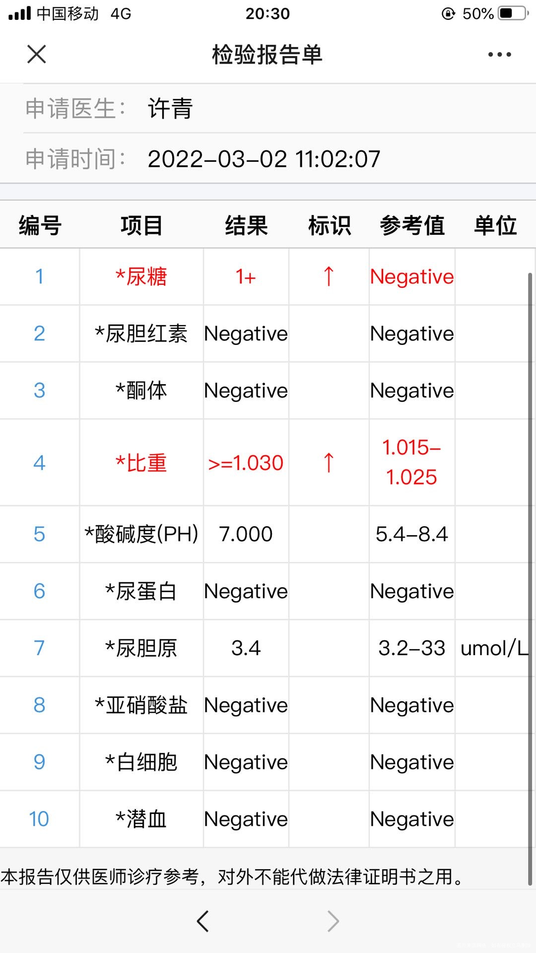 你好医生帮我看看单子33号生了宝宝了