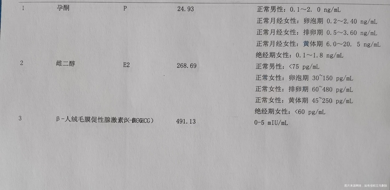 图一是移植第9天的hcg图二是第11天的在移