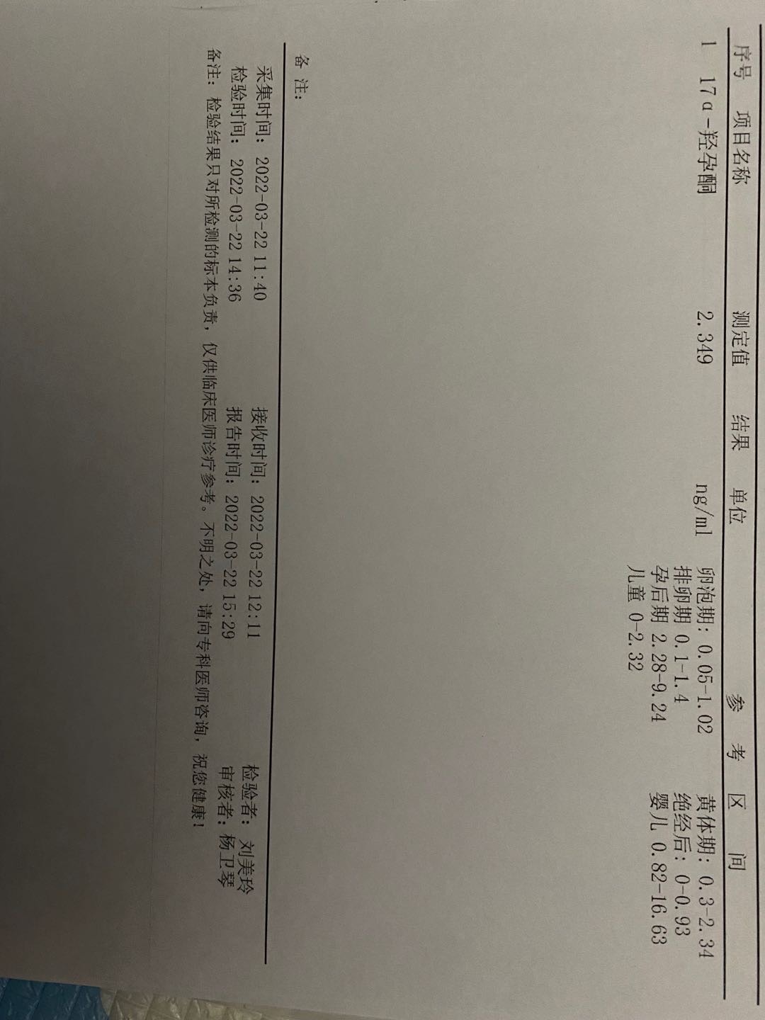 等待移植月经干净11天检查出孕酮高睾酮高