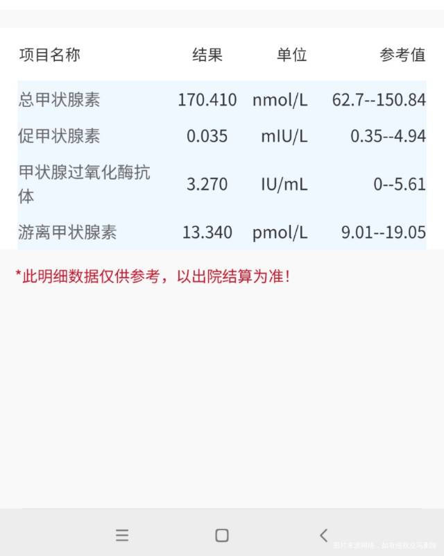 115号移植囊胚请帮忙看下孕9周产科甲功筛查