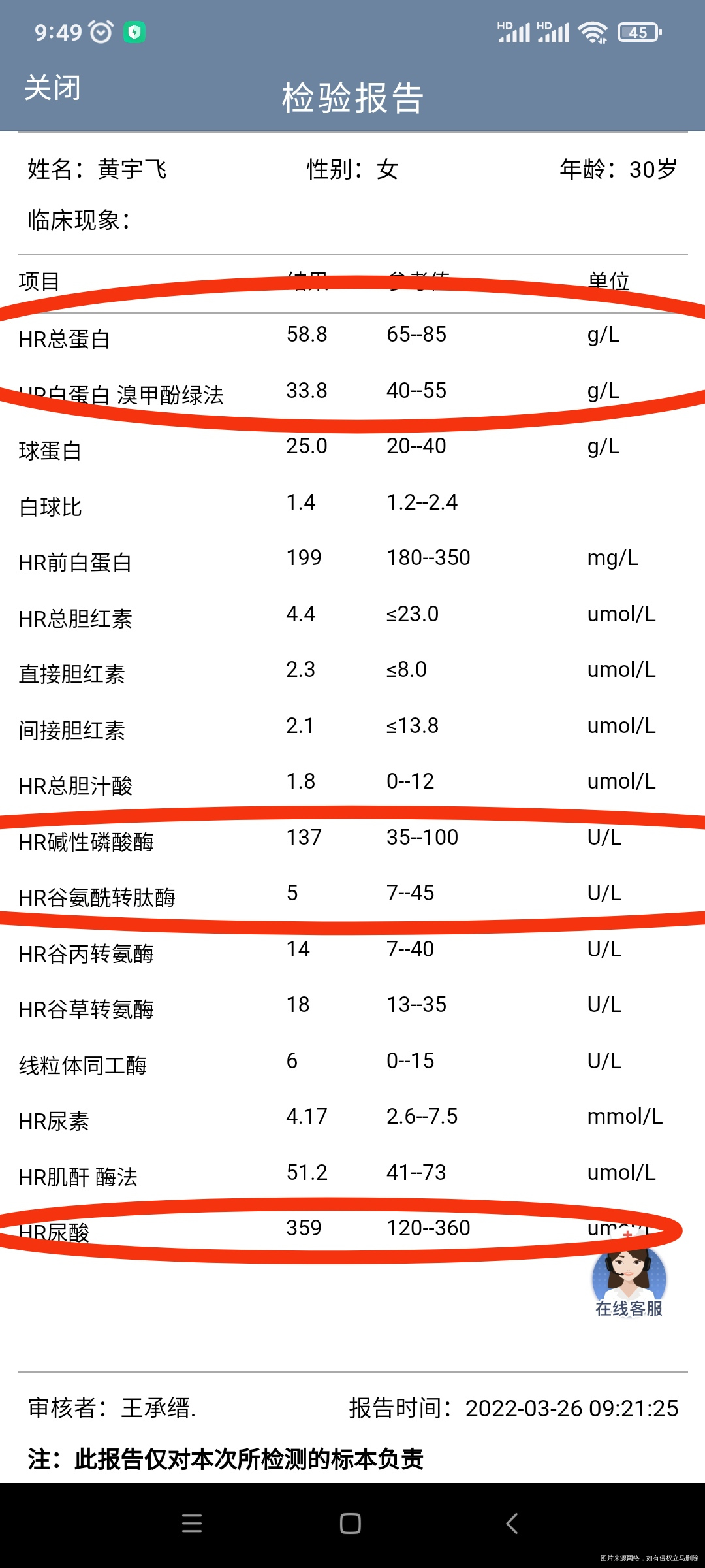 孕晚期33周化验单解读是否正常