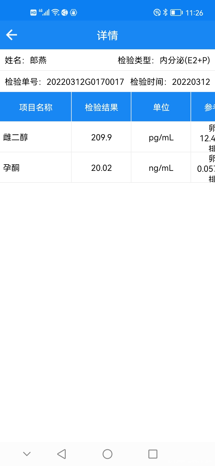 明天移植今天化验血还需要打黄体酮吗目前应用肝