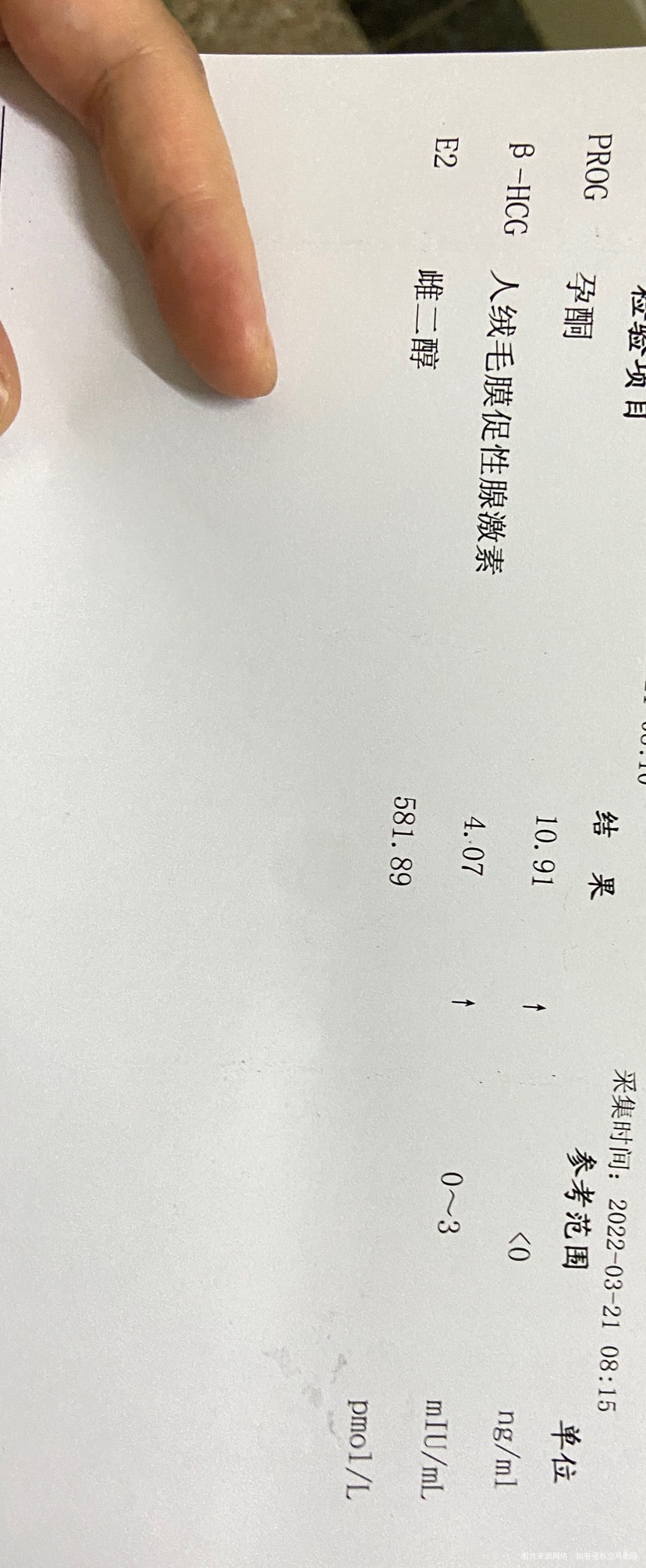 移植第十二天这个结果是好还是不好