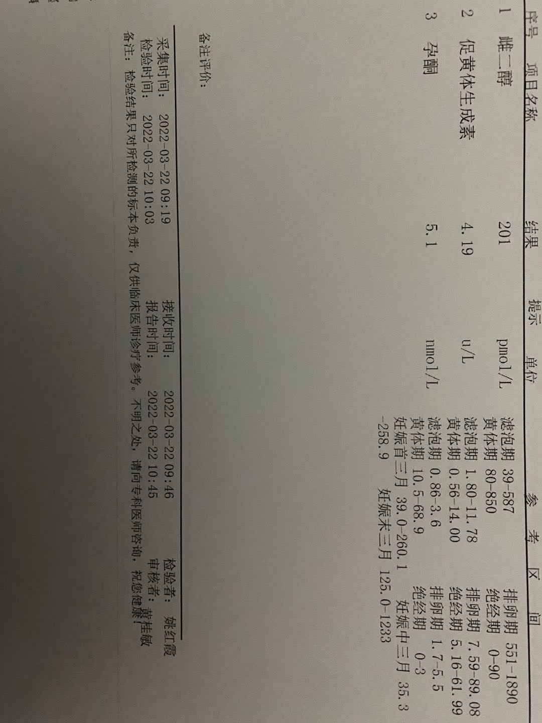 等待移植月经干净11天检查出孕酮高睾酮高