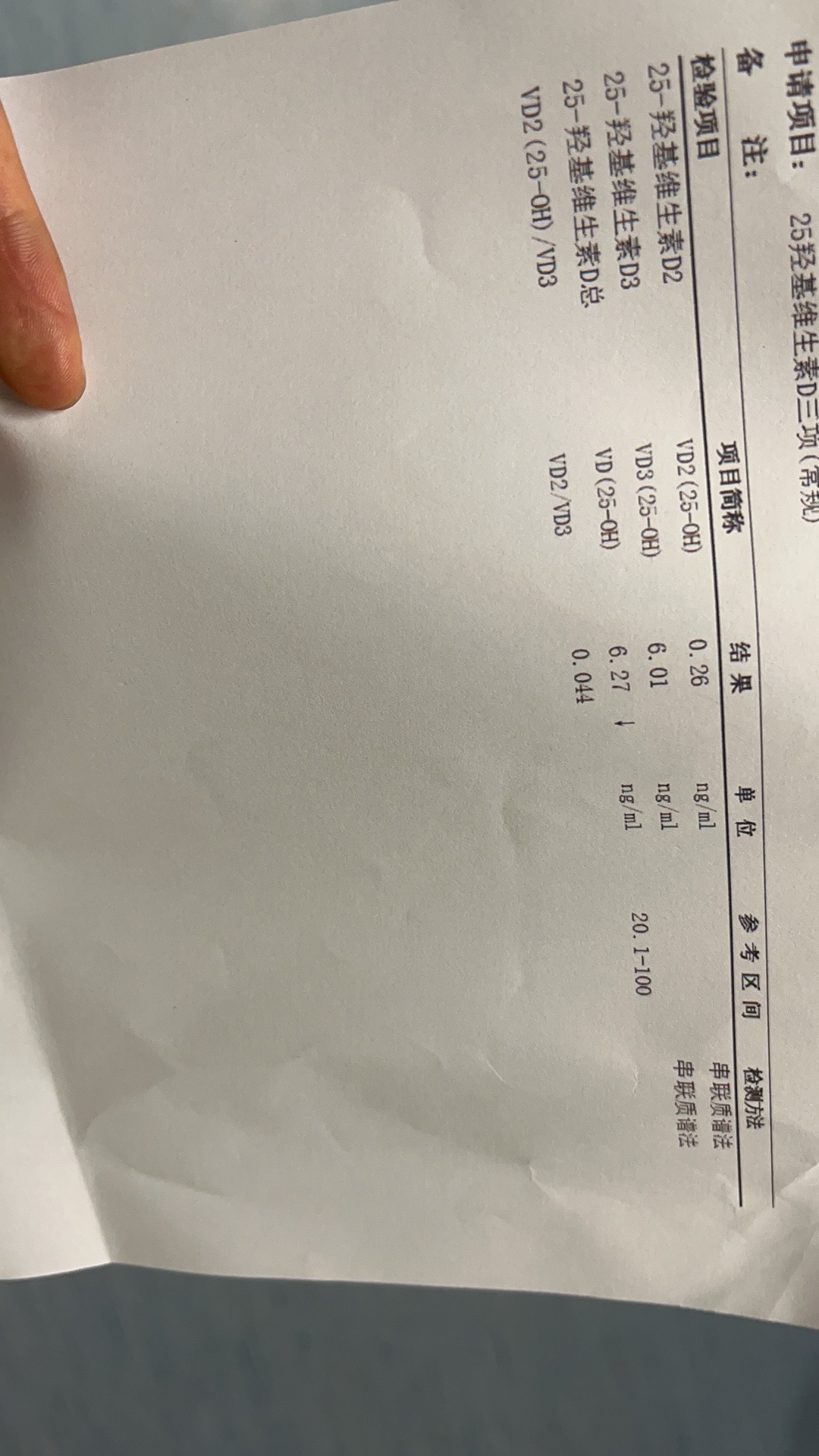 多囊试管移植第一次以生化结束去查了维生素d如