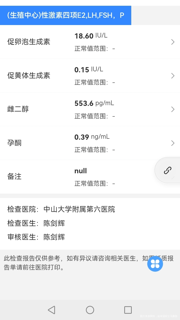教授这是试管促排第七天的血值我想问下雌二醇会