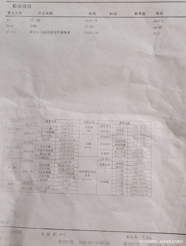 3月4号末次月经4月2号到现在一直有褐色分泌