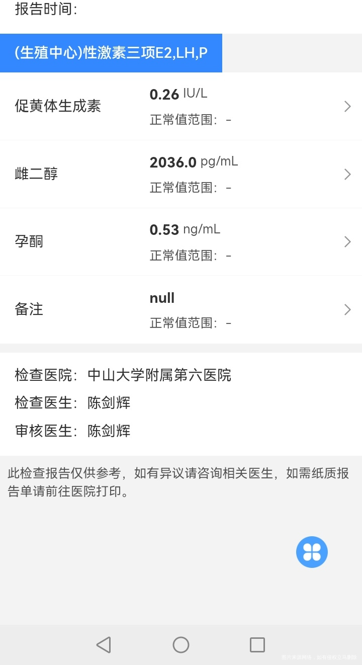 教授我今天试管促排第十二天了下面是抽血结果我