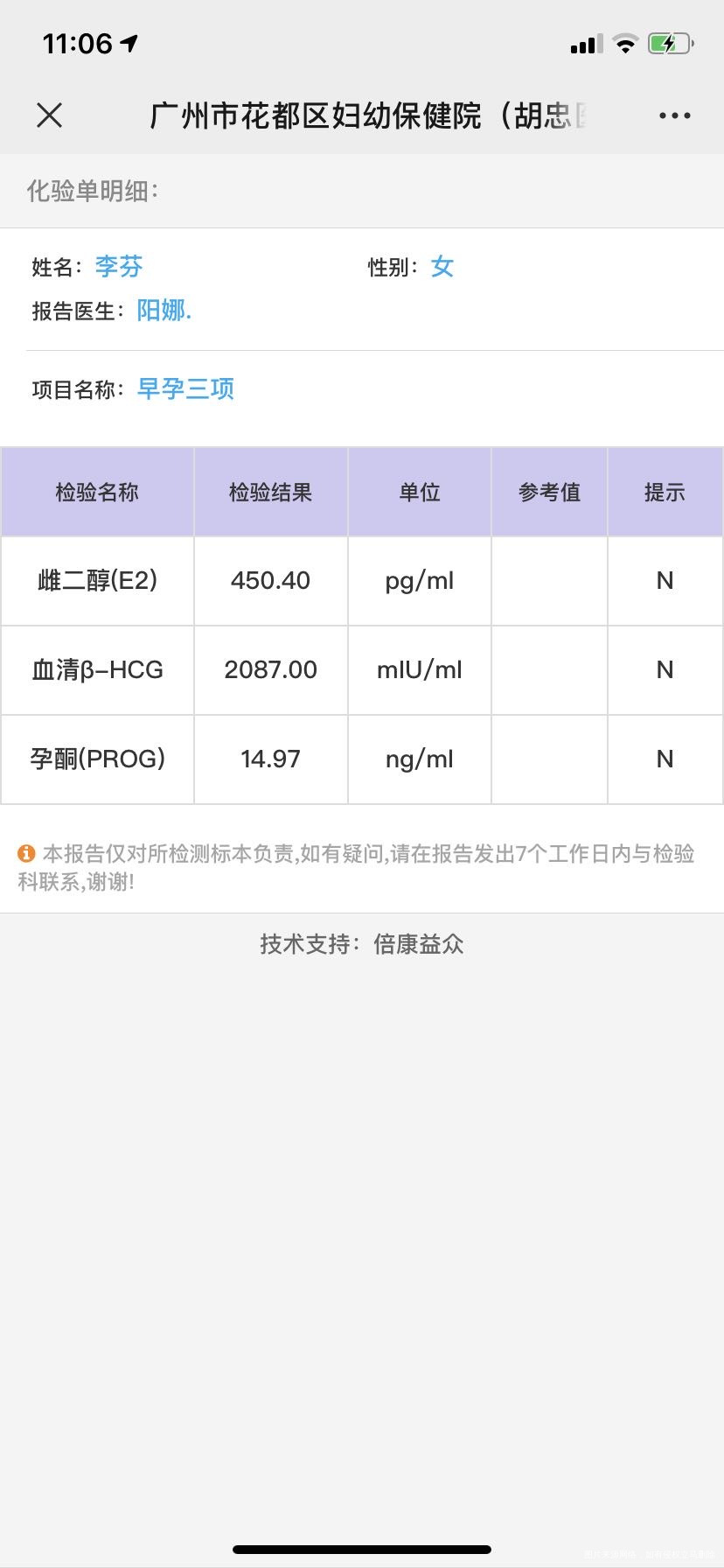 帮我看看隔了45天的hcg翻倍正常吗孕酮又掉