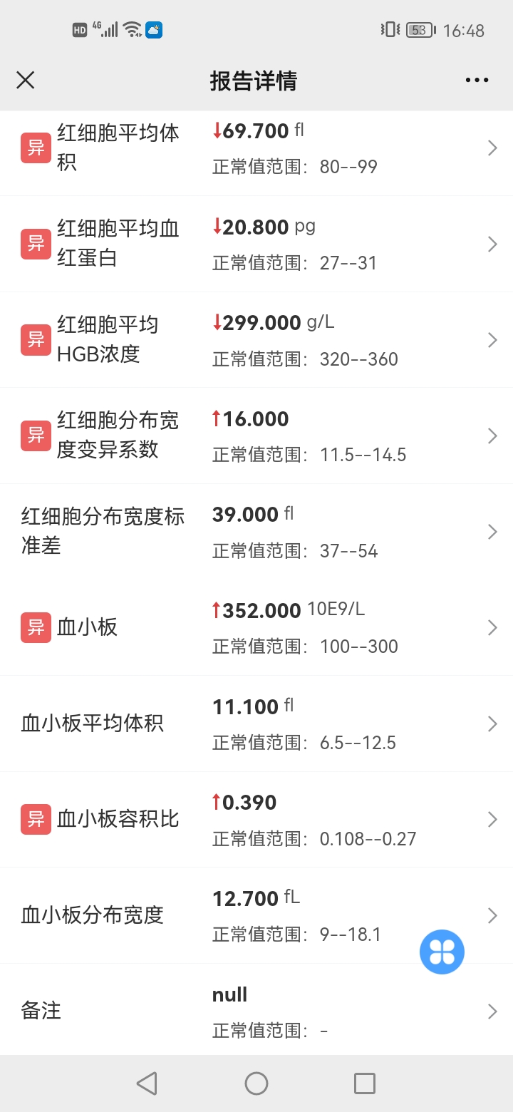 教授我有轻微地贫但我想请问下那个血小板高跟红