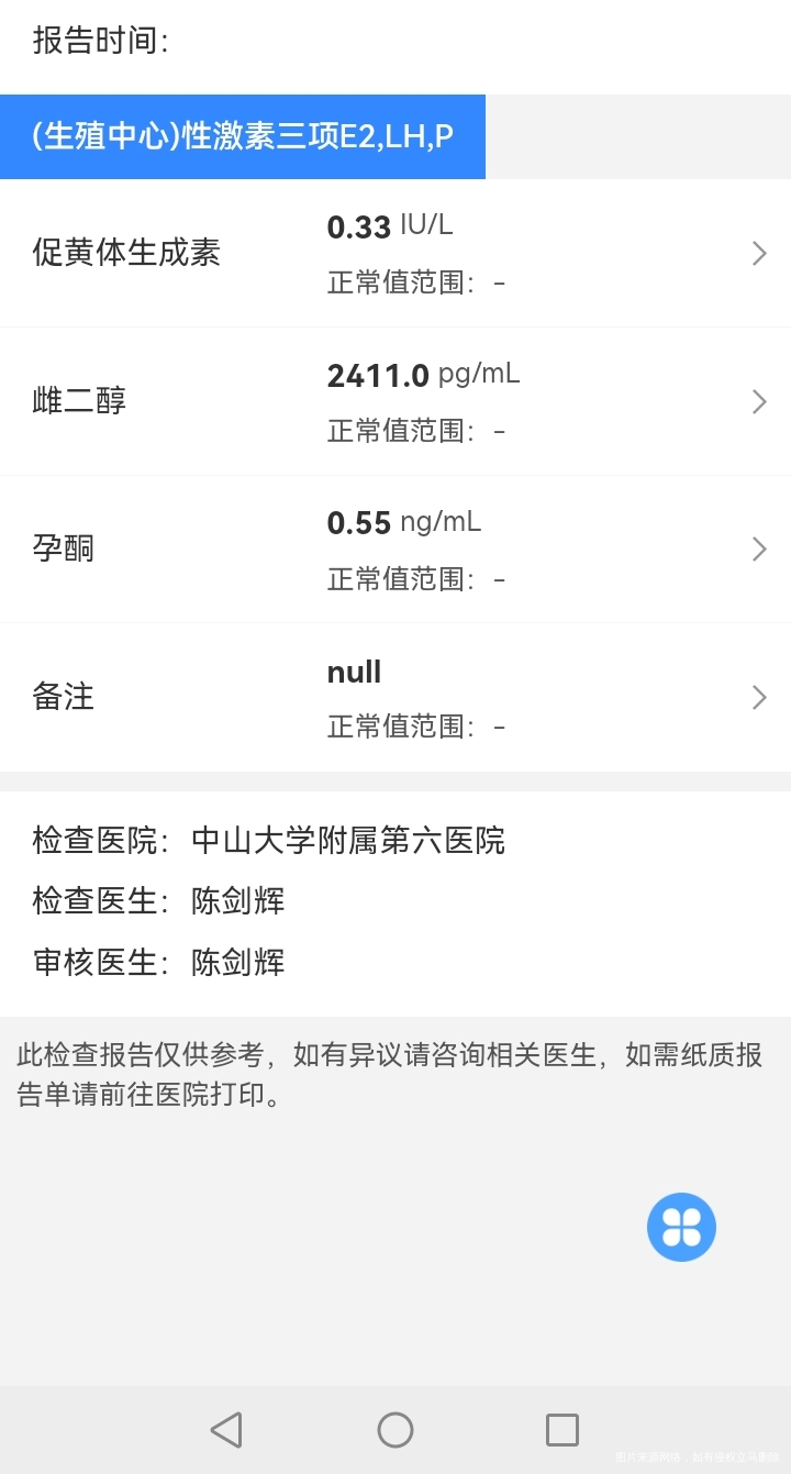 教授我用的是超长方案下面是打夜针时的激素我想