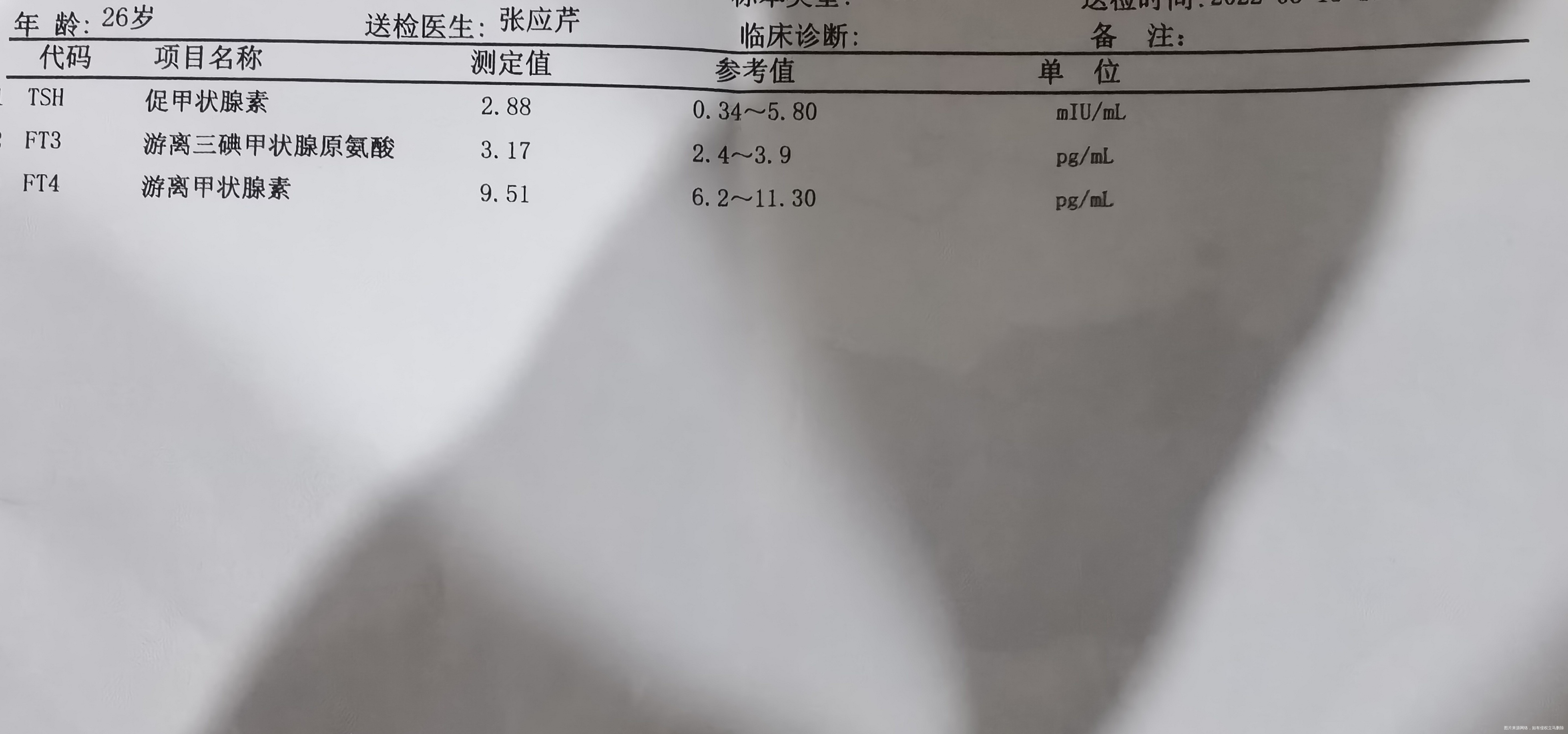 怀孕11周➕5检查的甲状腺功能请问正常吗谢谢